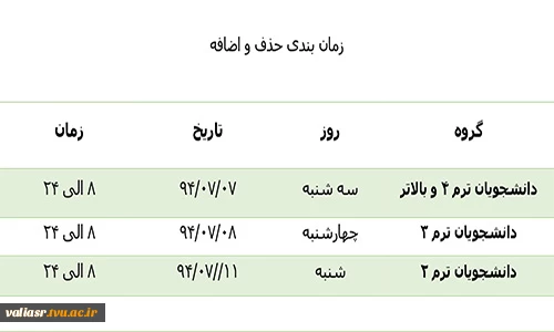 زمان بندی جدید برای حذف و اضافه متعاقبا اعلام خواهد شد 2