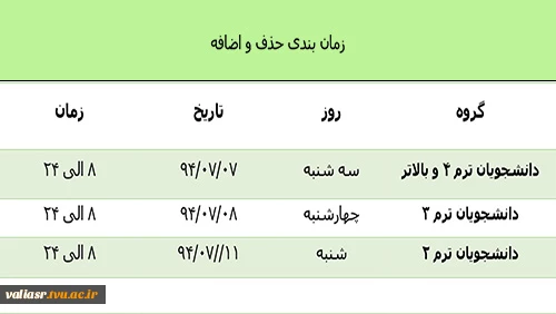 زمان بندی جدید حذف و اضافه 2