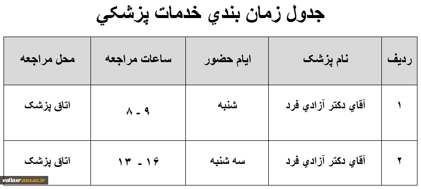 معرفی مرکز مشاوره دانشکده 3