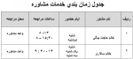 معرفی مرکز مشاوره دانشکده 4