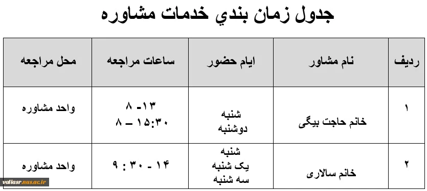 معرفی مرکز مشاوره دانشکده 4