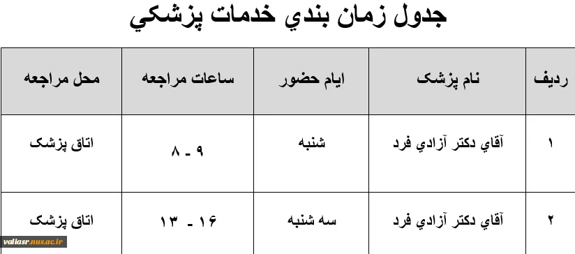 معرفی مرکز مشاوره دانشکده 5