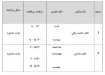 معرفی مرکز مشاوره دانشکده 3