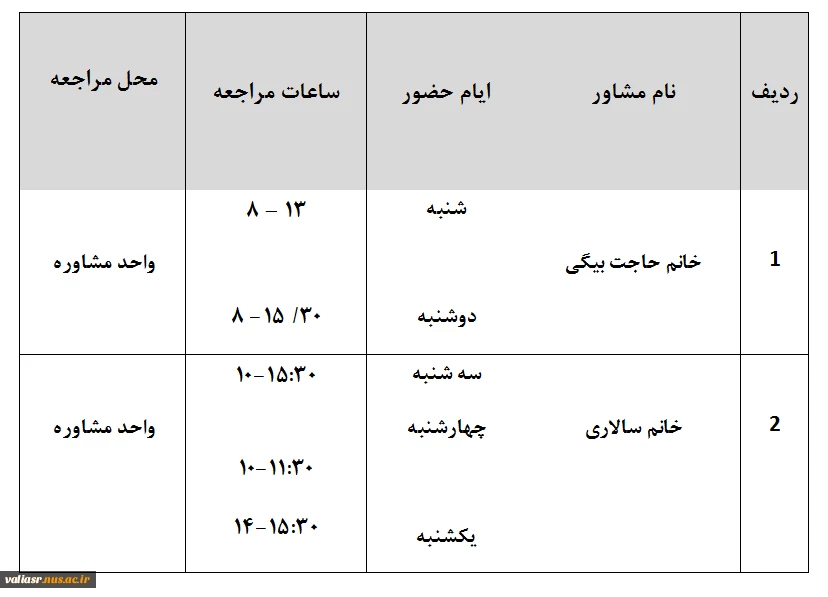 معرفی مرکز مشاوره دانشکده 3