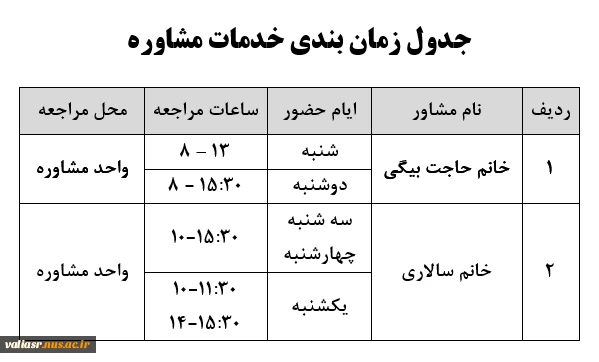 جدول زمان بندی خدمات مشاوره و پزشک 2