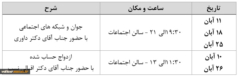 کلاس های فوق برنامه 2 + 20 2