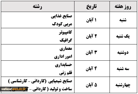 قابل توجه کلیه دانشجویان گرامی 2