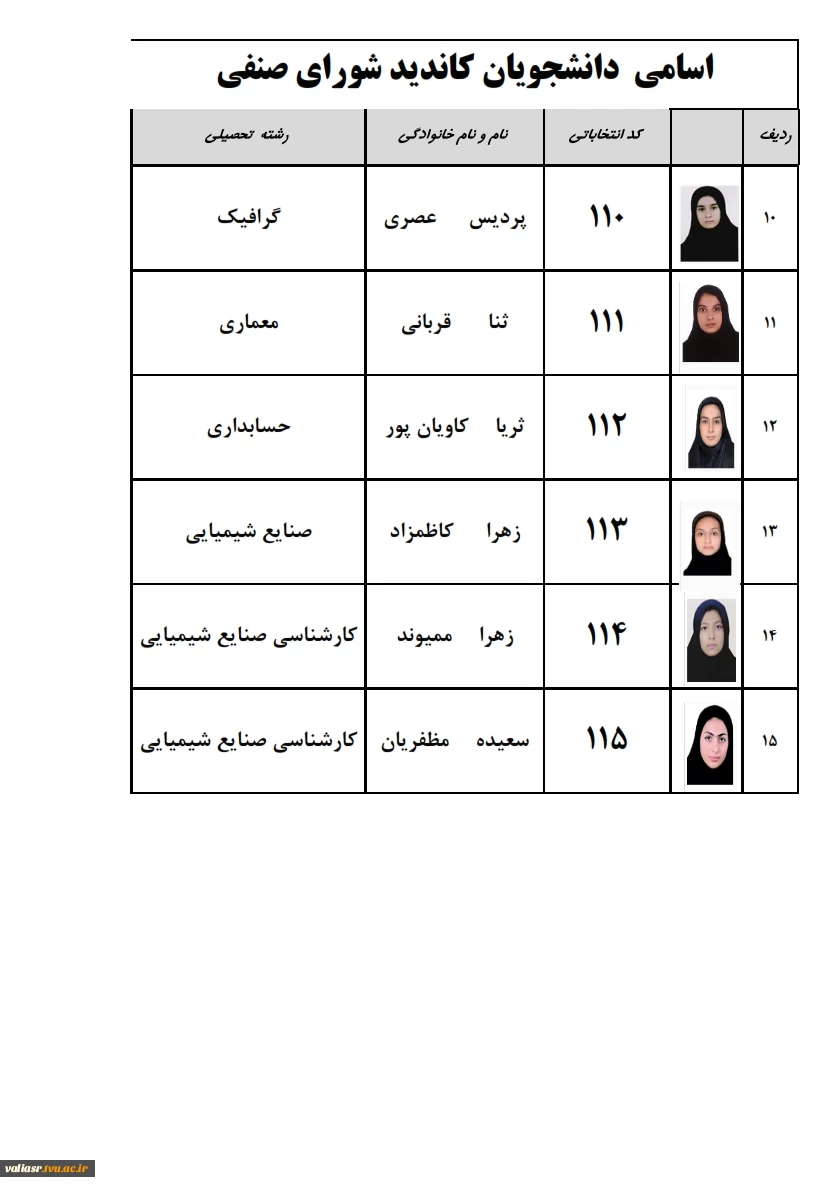 انتخابات شورای صنفی 4