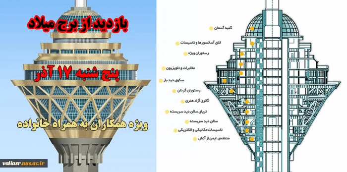 بازدید از برج میلاد 2