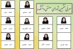 معرفی منتخبین شورای صنفی دانشکده 2
