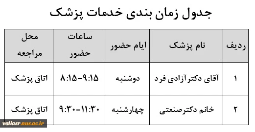 جدول زمان بندی خدمات پزشک 96