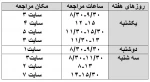 پایش سلامت روان ویژه دانشجویان ترم یک و دو 2