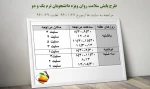 پایش سلامت روان ویژه دانشجویان ترم یک و دو 2