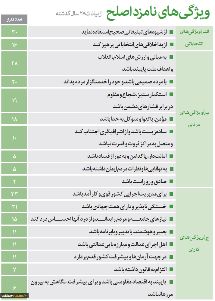 رهبر معظم انقلاب : بنده سالهاست که بر موضوع اهتمام به هنرستان ها و مراکز فنی و حرفه ای و تقویت آنها تاکید دارم 3