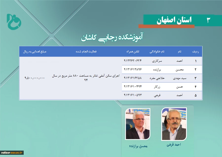 استان اصفهان - آموزشکده رجایی کاشان