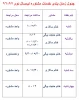 جدول زمان بندی خدمات مشاوره و پزشک 6