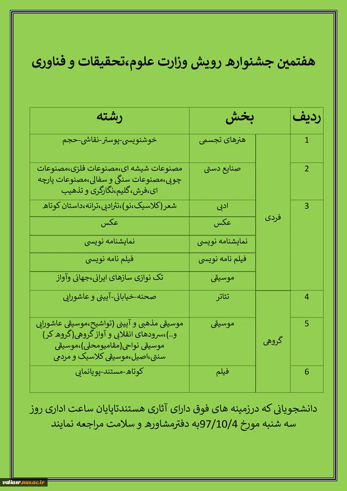 هفتمین جشنواره رویش دانشگاهی 2