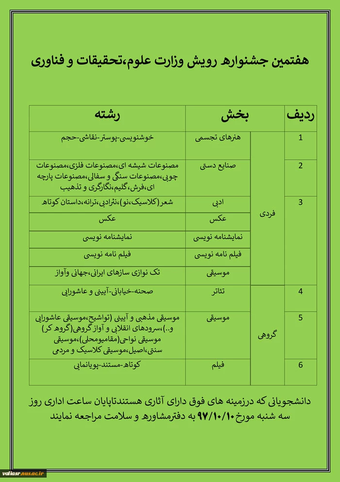 هفتمین جشنواره رویش دانشگاهی 3