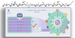 کسب رتبه اول دانشکده فنی و حرفه ای دختران تهران در ده رتبه برتردانشکده های دانشگاه فنی و حرفه ای 2