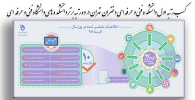 کسب رتبه اول دانشکده فنی و حرفه ای دختران تهران در ده رتبه برتردانشکده های دانشگاه فنی و حرفه ای 2