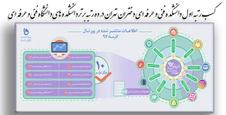 کسب رتبه اول دانشکده فنی و حرفه ای دختران تهران در ده رتبه برتردانشکده های دانشگاه فنی و حرفه ای