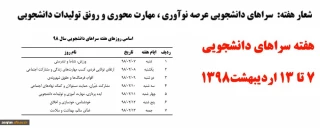 شعار هفته سراهای دانشجویی