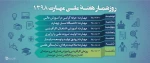 روز شمار هفته ملی مهارت 1389 2