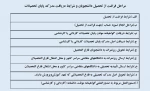 مراحل فراغت از تحصیل دانشجویان و شرایط دریافت مدرک پایان تحصیلات 2