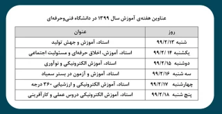 عناوین هفته‌ی آموزش سال ۱۳۹۹ در دانشگاه فنی‌وحرفه‌ای