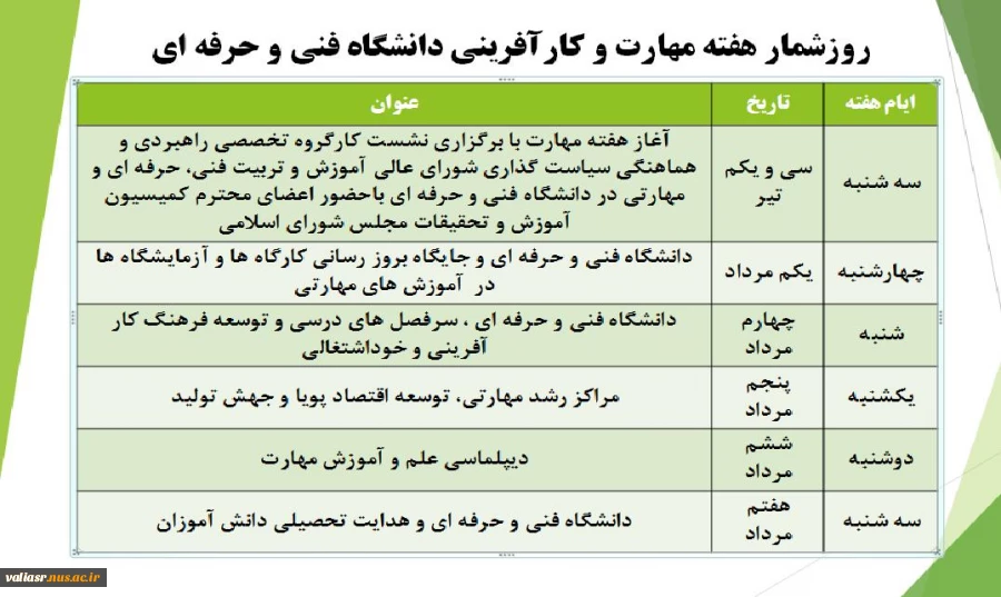 روزشمارهفته مهارت و کارآفرینی دانشگاه فنی و حرفه ای 2