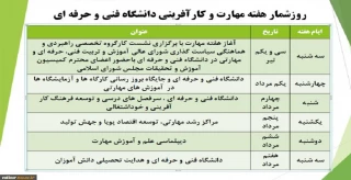 روزشمارهفته مهارت و کارآفرینی دانشگاه فنی و حرفه ای