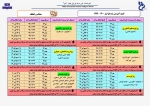 اطلاعیه زمانبندی حذف و اضافه نیمسال اول سال تحصیلی 400 - 1399 (مهر 99) 2