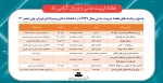 برنامه های هفته تربیت بدنی سال 1399 در دانشکده فنی و حرفه ای تهران ولی عصر (عج) 2