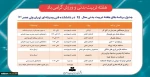 برنامه های هفته تربیت بدنی سال 1399 در دانشکده فنی و حرفه ای تهران ولی عصر (عج) 2