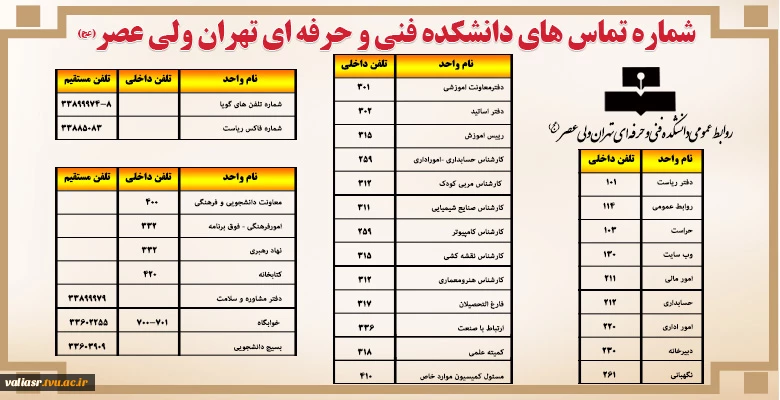 راه های ارتباط با ما 4