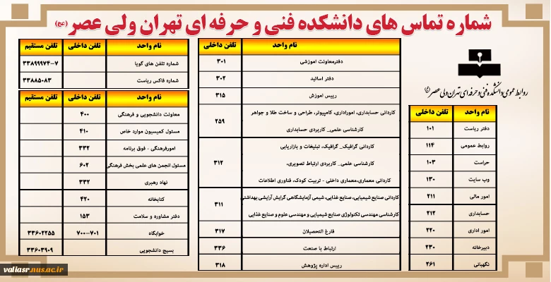 راه های ارتباط با ما 4