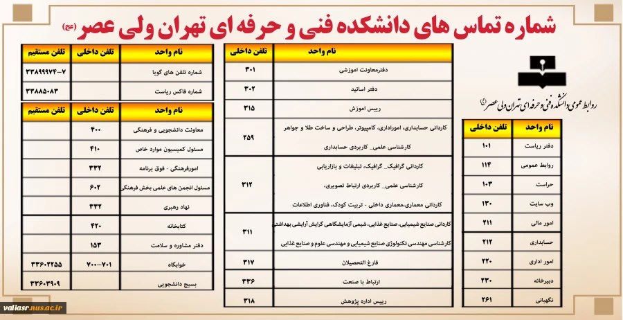 راه های ارتباط با ما 5