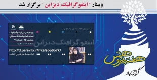 هفته پژوهش در دانشکده ولی عصر(عج) با برنامه های متنوع برگزار شد. 8