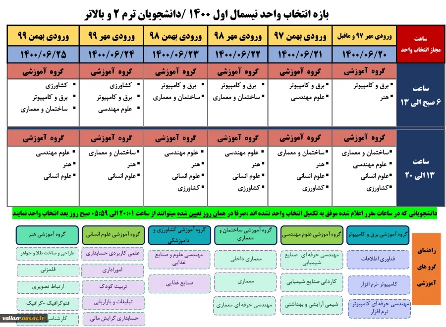 بازه انتخاب واحد جدید انتخاب واحد 1401-1400 2