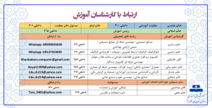 راه های ارتباط با کارشناسان آموزش