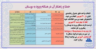 خطا و راهکارهای ورود به بوستان 4