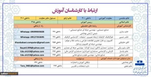 اطلاعیه مهم و فوری در مورد واکسیناسیون دانشجویان 3