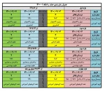 جدول زمانبندی حذف و اضافه نیمسال اول سال تحصیلی 1401-1400  2