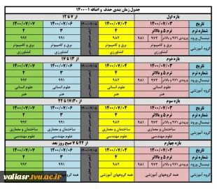 جدول زمانبندی حذف و اضافه نیمسال اول سال تحصیلی 1401-1400  2