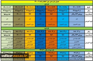 پیش انتخاب واحد ویژه دانشجویان  ترم 2 و بالاتر میباشد ( انتخاب واحد دانشجویان ترم یک توسط آموزش صورت می گیرد) 2