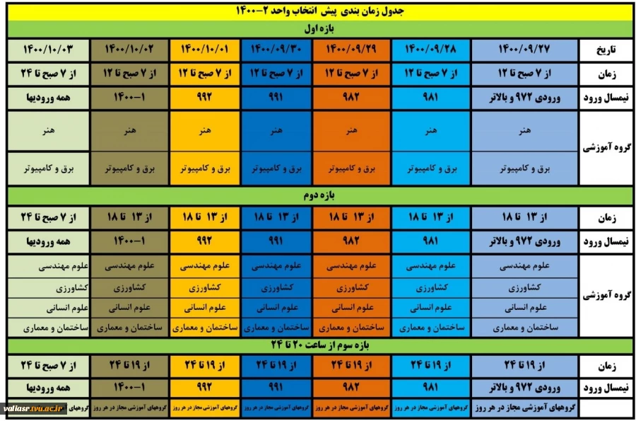 پیش انتخاب واحد ویژه دانشجویان  ترم 2 و بالاتر میباشد ( انتخاب واحد دانشجویان ترم یک توسط آموزش صورت می گیرد) 2