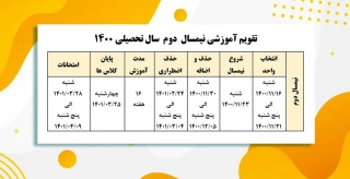 تقویم آموزشی نیمسال  دوم  سال تحصیلی 1400