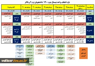 اطلاعیه شماره یک انتخاب واحد نیمسال دوم 1400 3