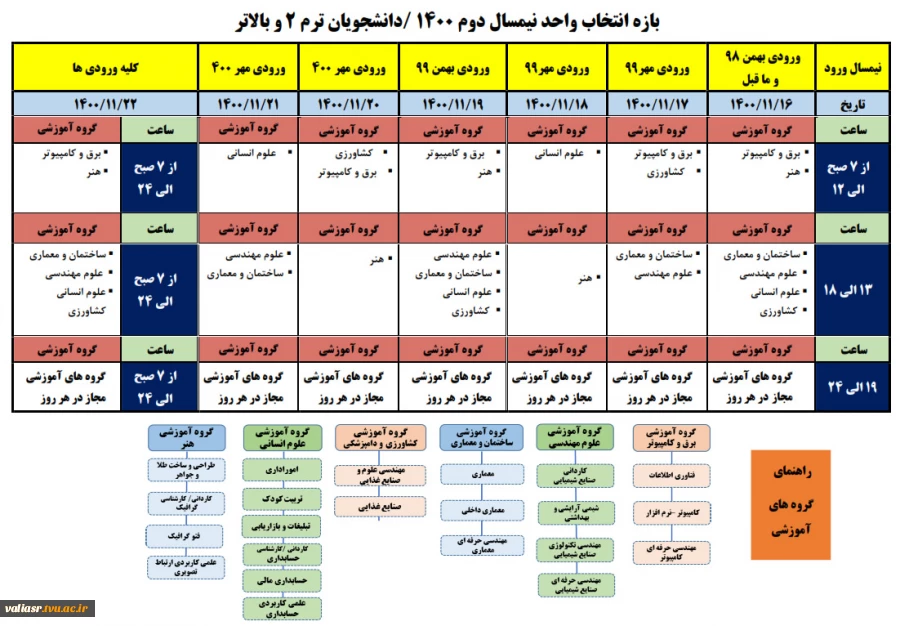 اطلاعیه شماره یک انتخاب واحد نیمسال دوم 1400 3