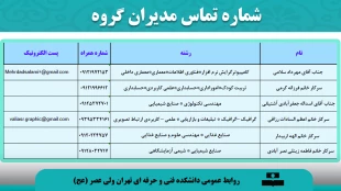 راه های ارتباط با ما 5